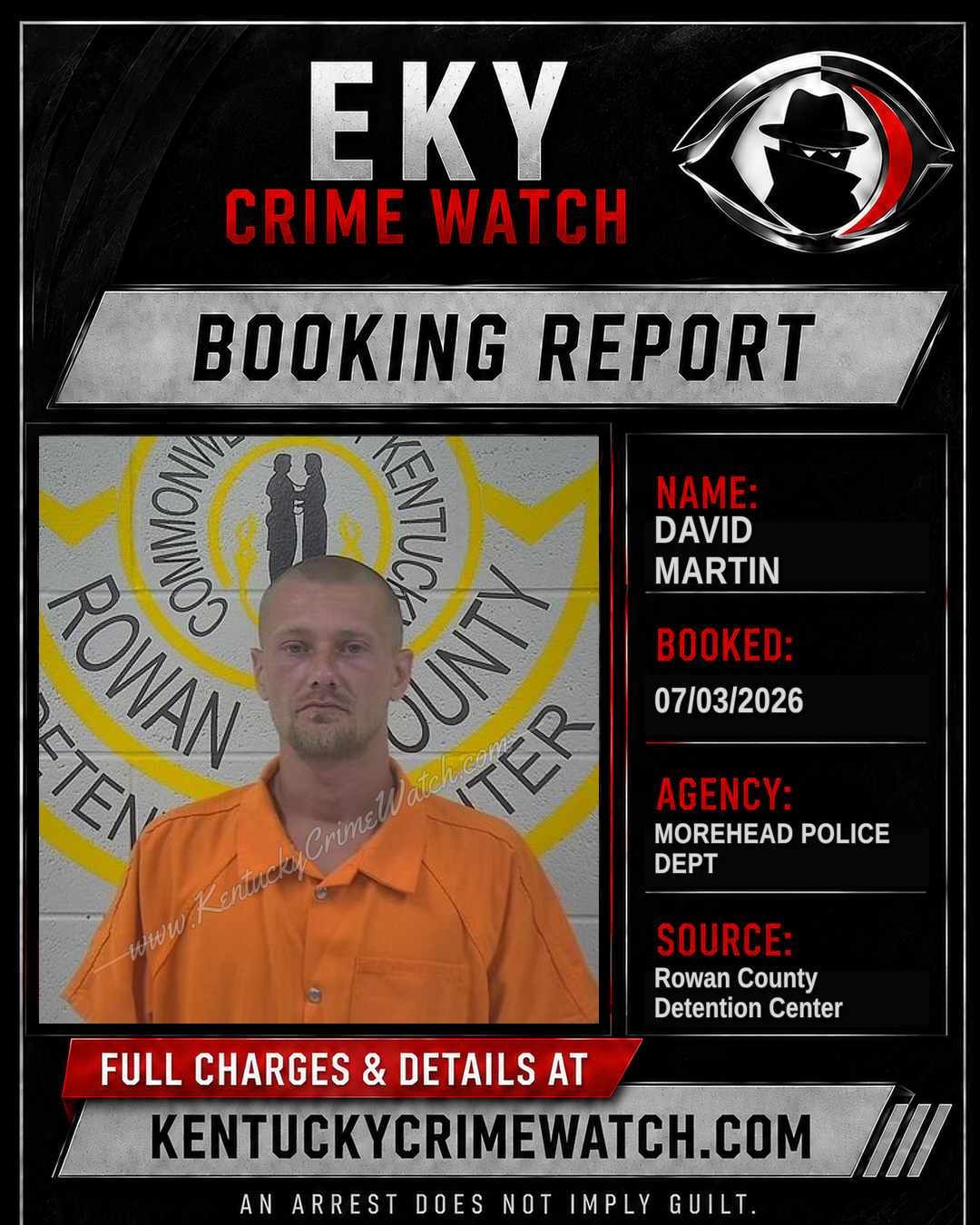 DAVID MARTIN booking report card