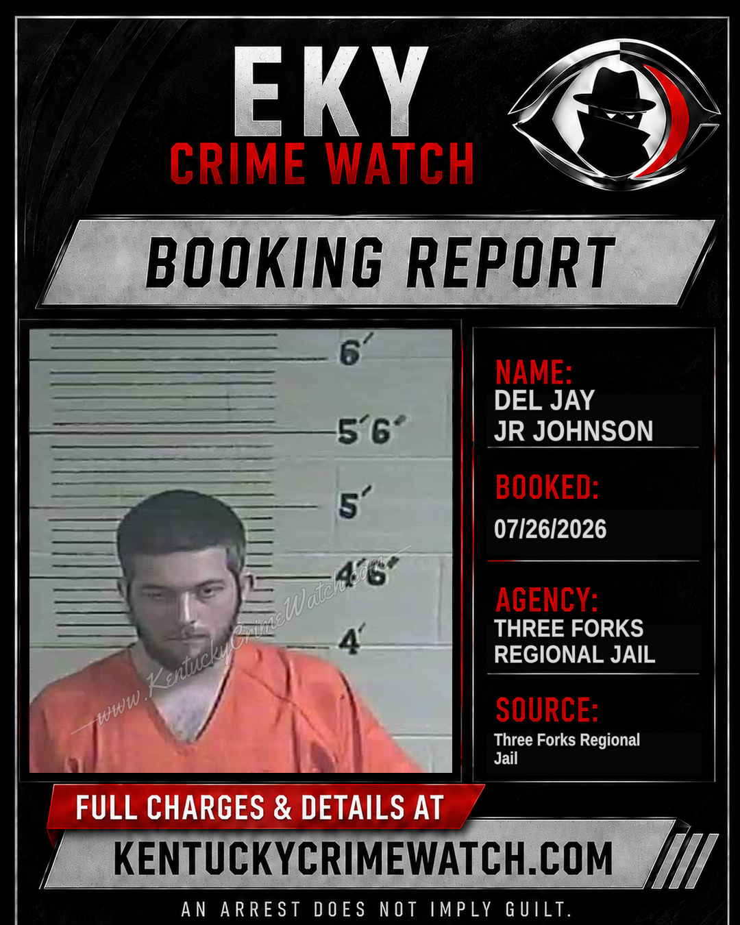 Del Jay Jr Johnson booking report card