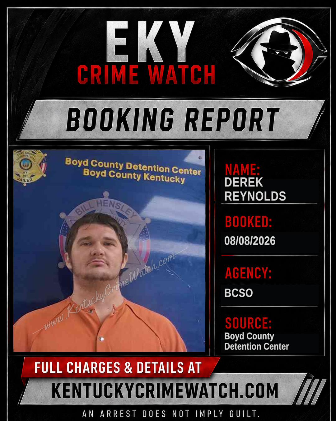 DEREK REYNOLDS booking report card