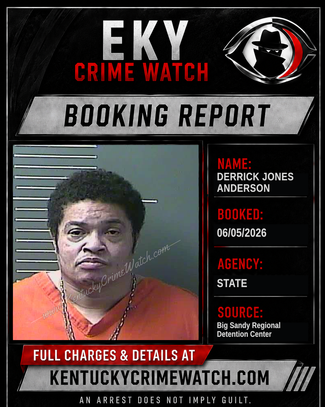 DERRICK JONES ANDERSON booking report card