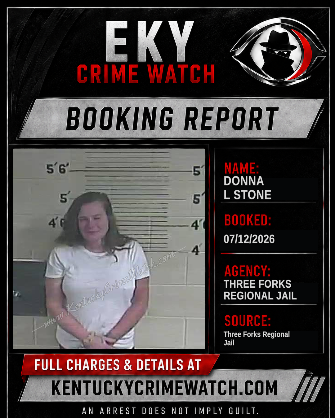 Donna L Stone booking report card