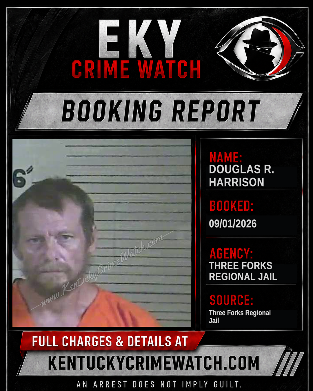 Douglas R. Harrison booking report card