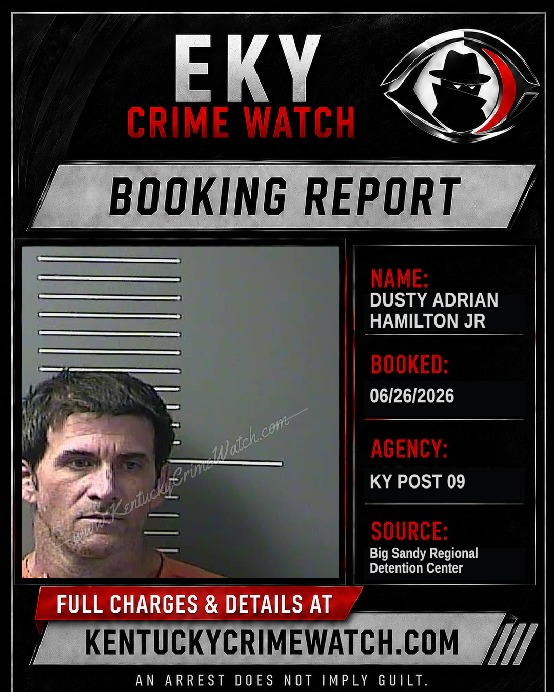 DUSTY ADRIAN HAMILTON JR booking report card