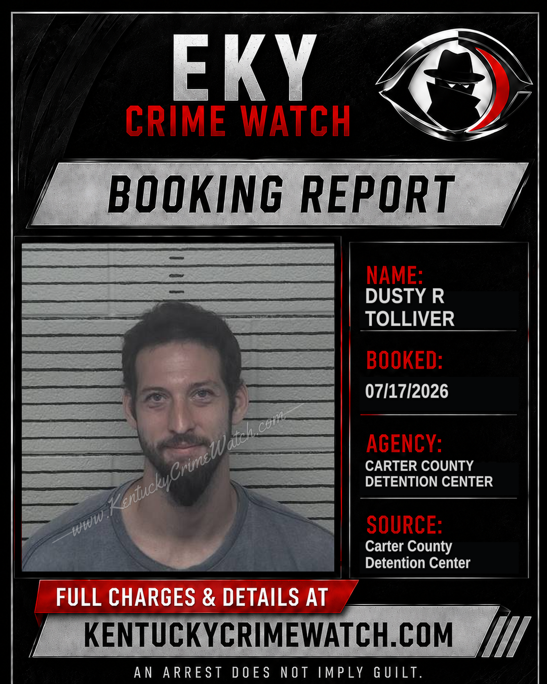 DUSTY R TOLLIVER booking report card