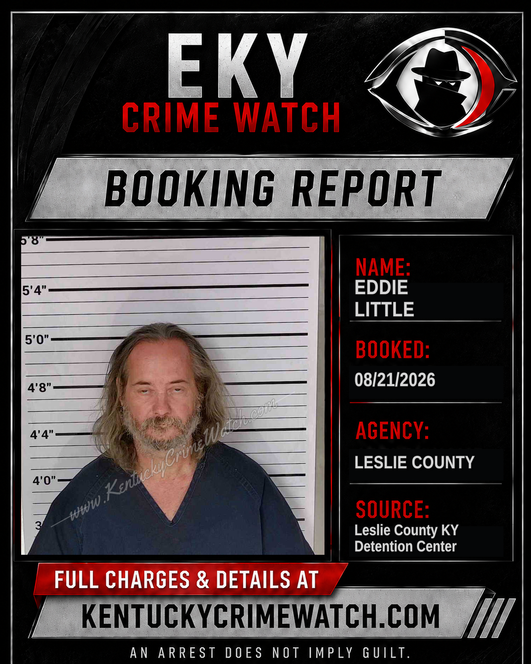 EDDIE LITTLE booking report card