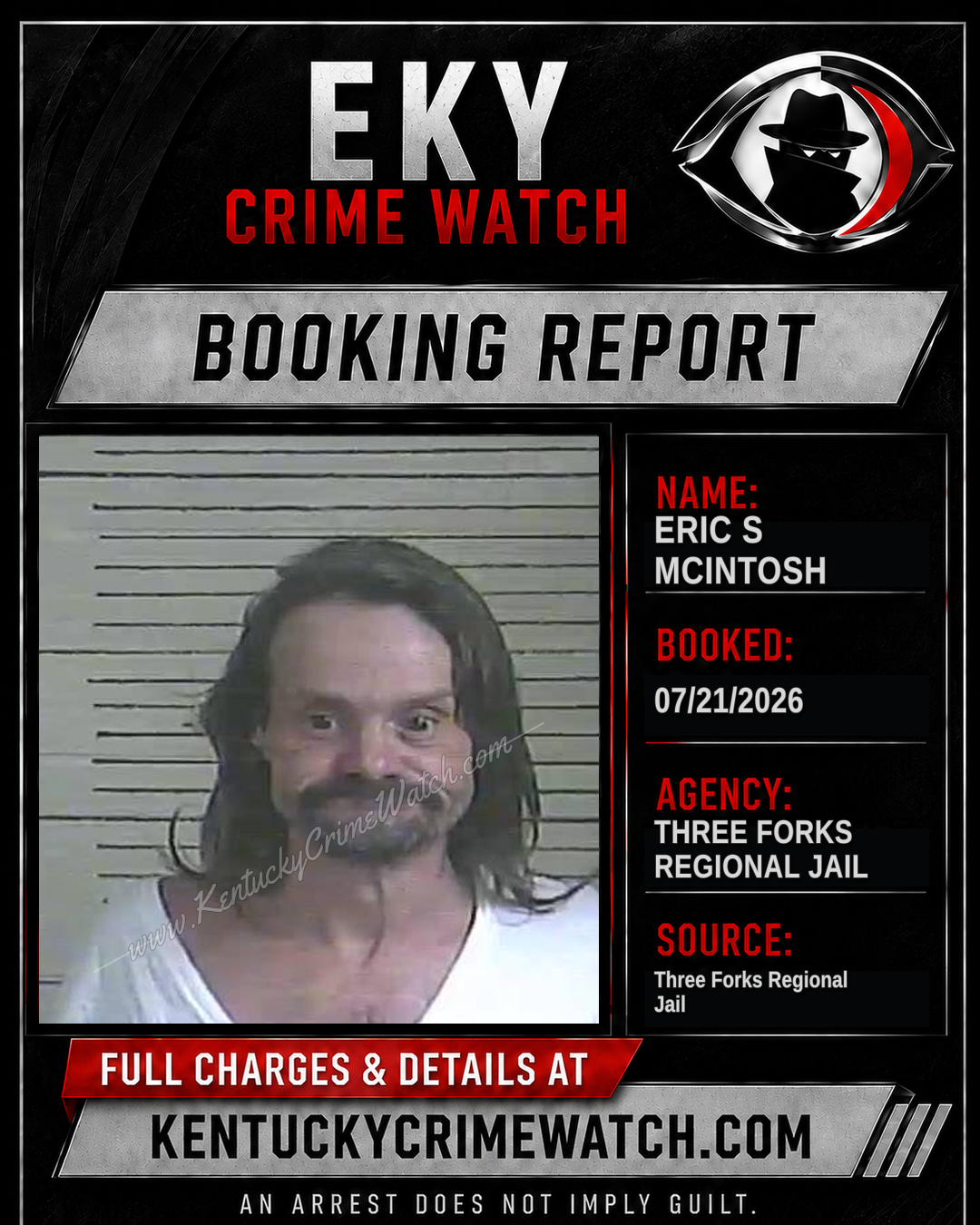 Eric S McIntosh booking report card