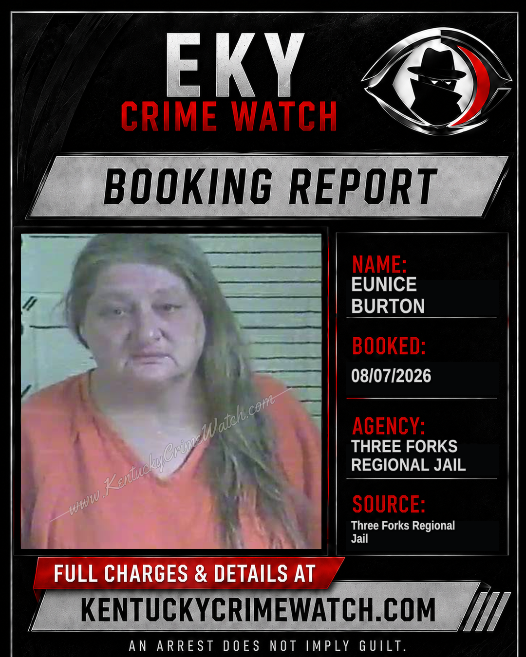 Eunice Burton booking report card
