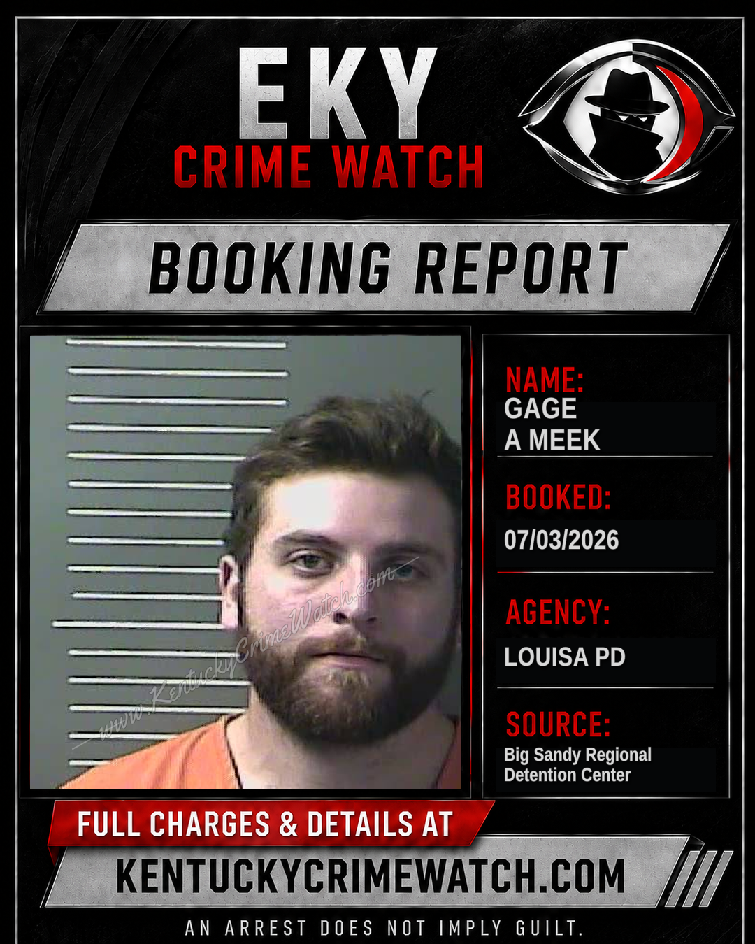 GAGE A MEEK booking report card