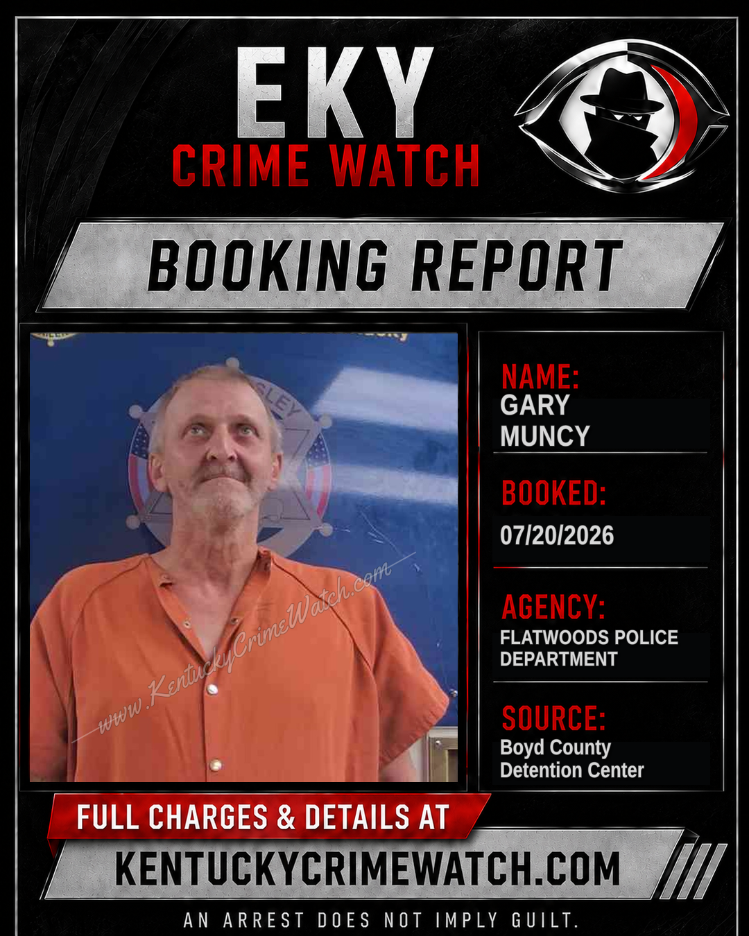 GARY MUNCY booking report card