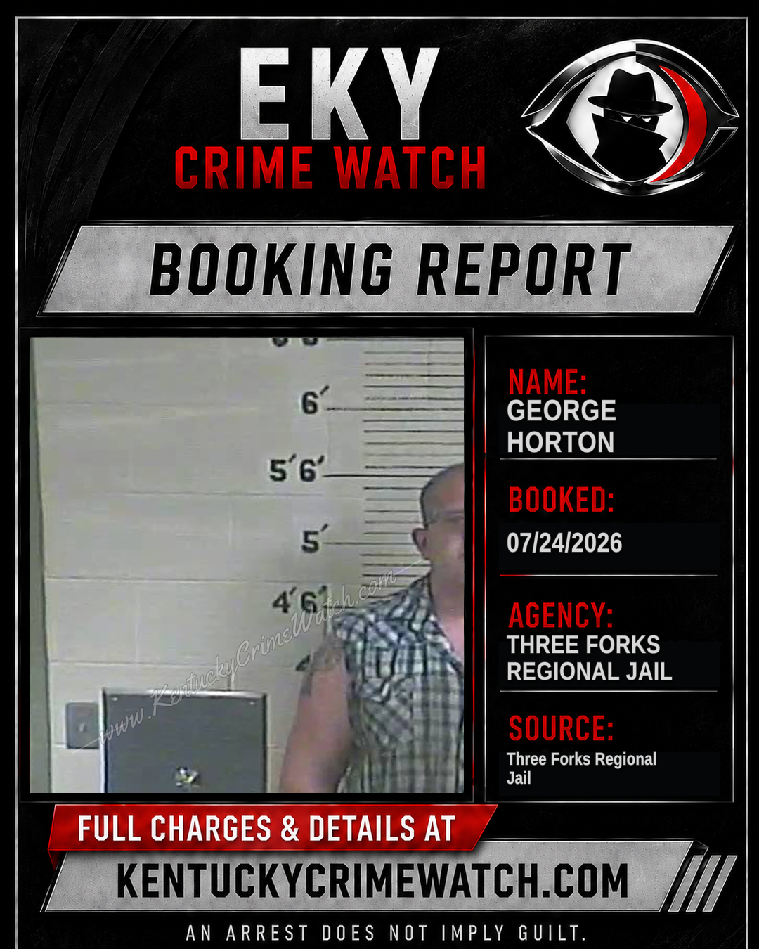 George Horton booking report card