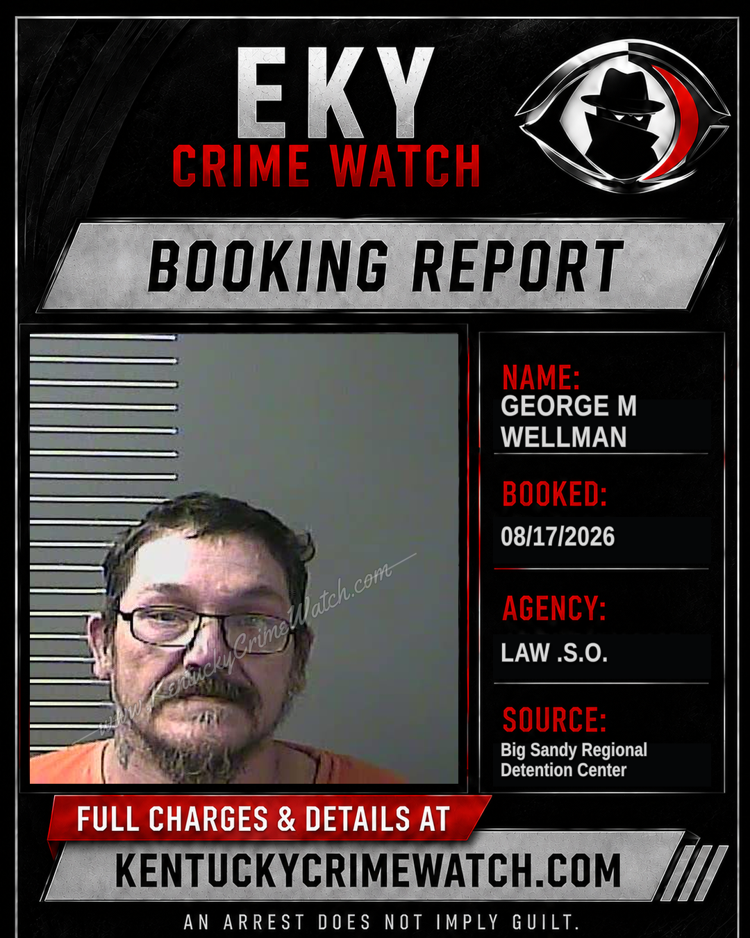 GEORGE M WELLMAN booking report card