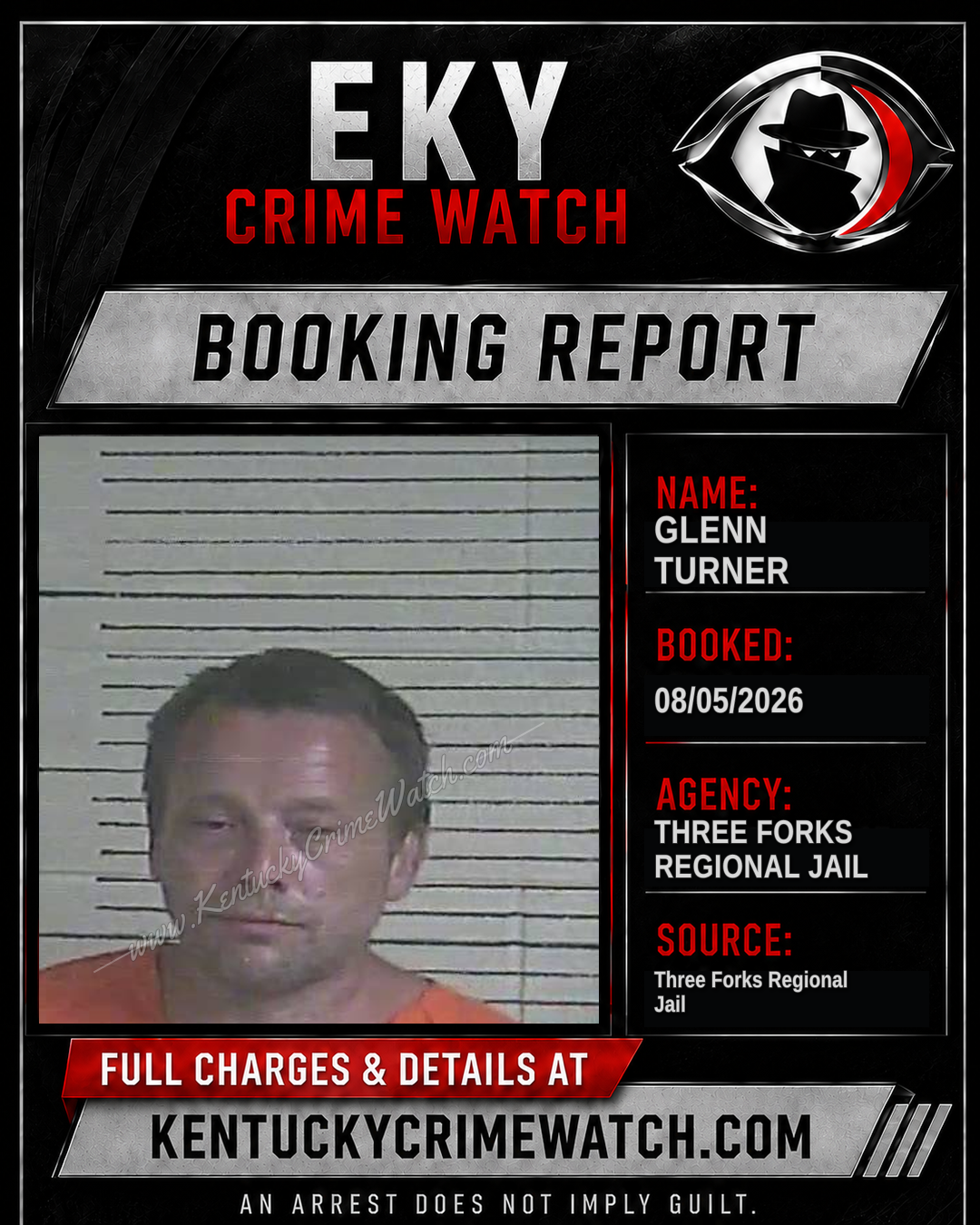 Glenn Turner booking report card