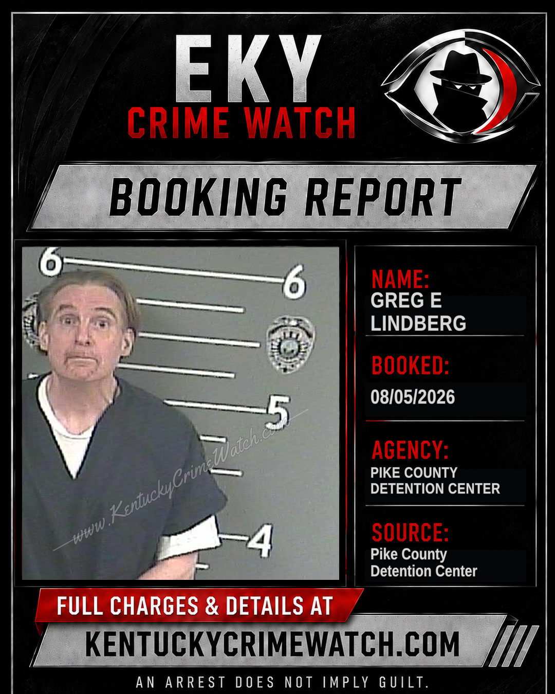 GREG E LINDBERG booking report card