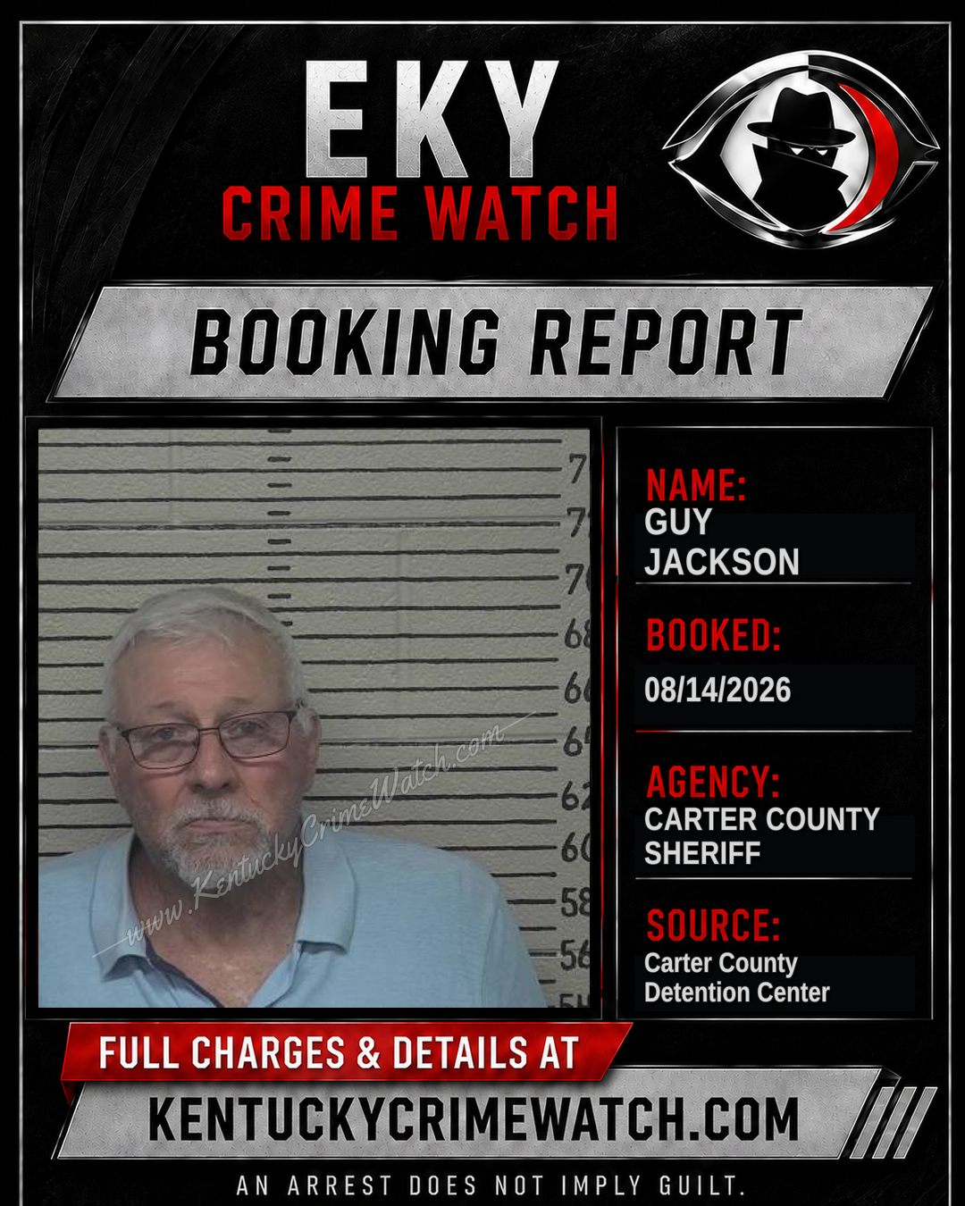 GUY JACKSON booking report card