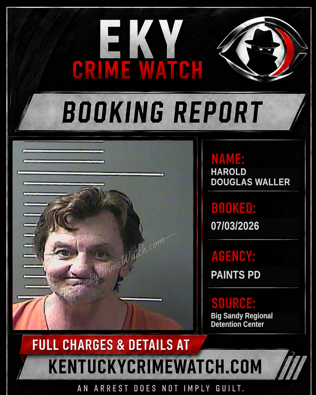 HAROLD DOUGLAS WALLER booking report card