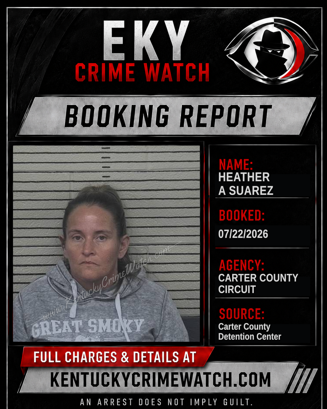 HEATHER A SUAREZ booking report card
