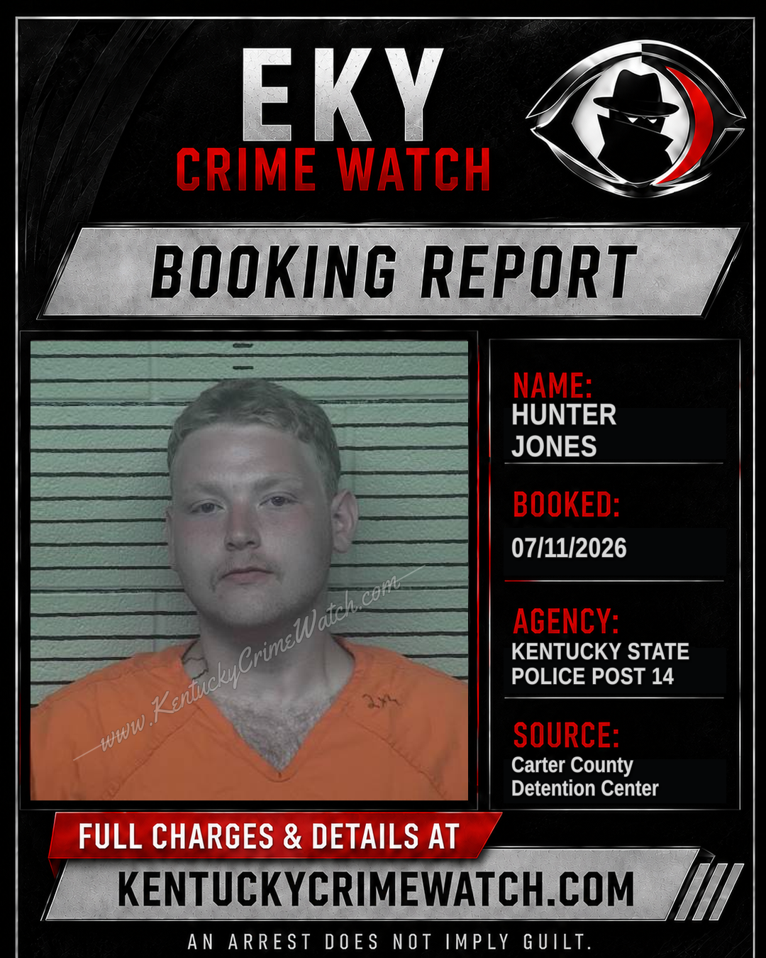 HUNTER JONES booking report card