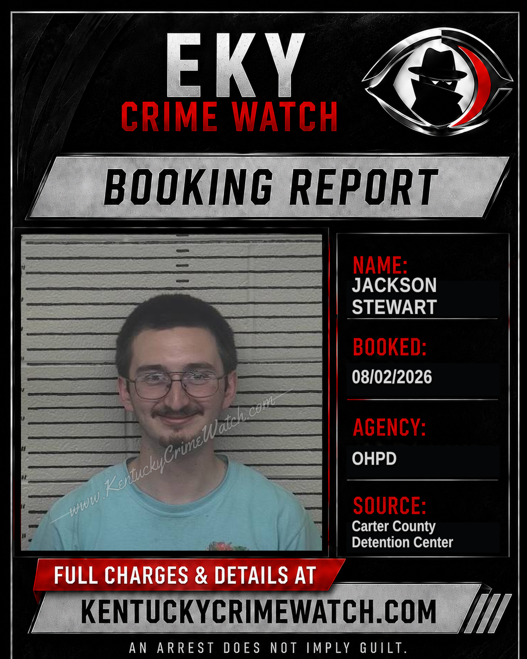 JACKSON STEWART booking report card