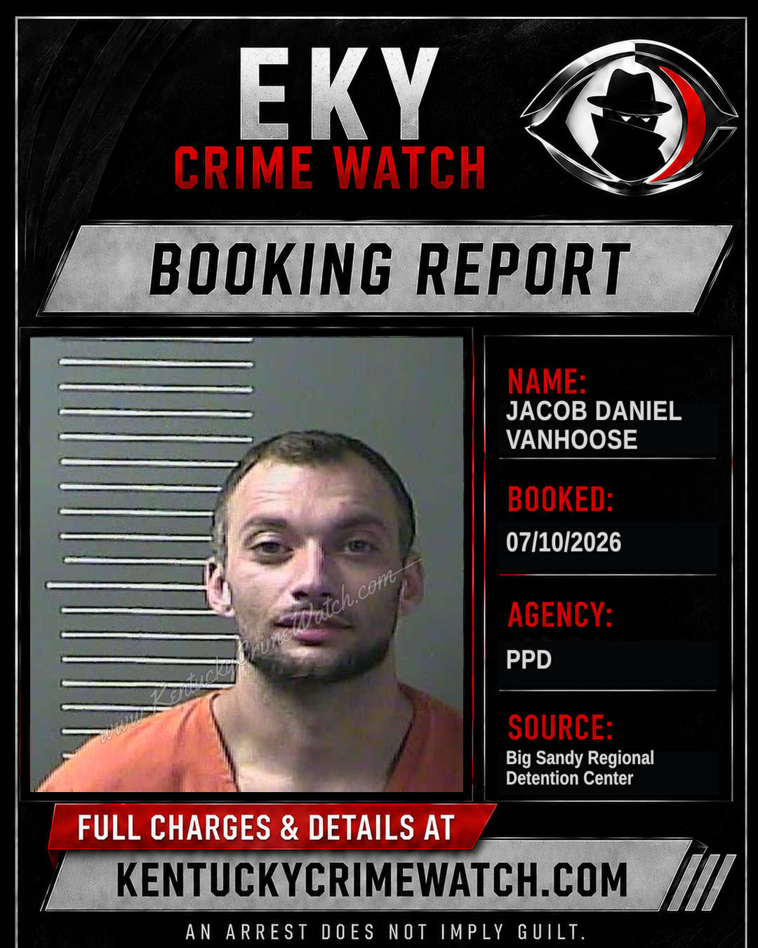 JACOB DANIEL VANHOOSE booking report card