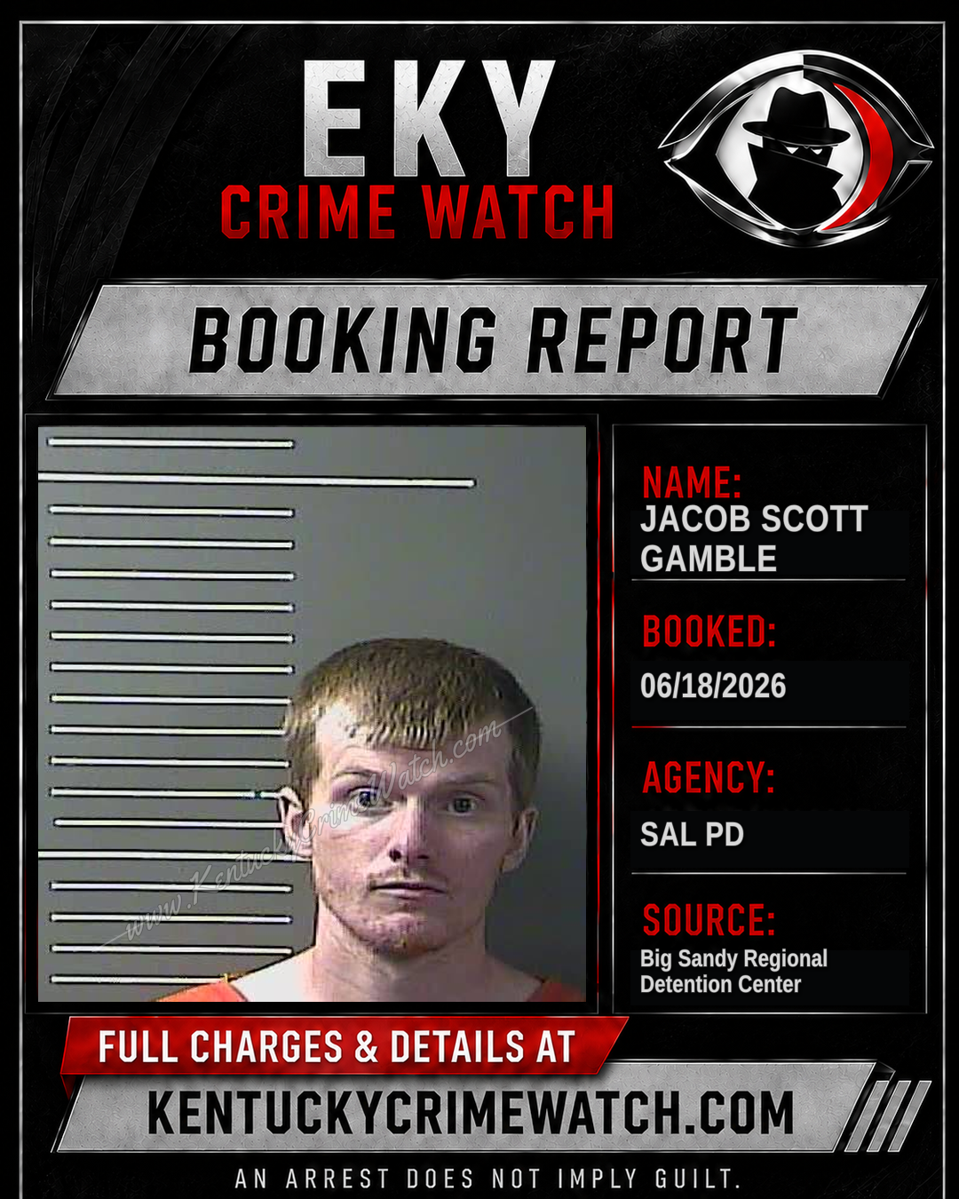 JACOB SCOTT GAMBLE booking report card