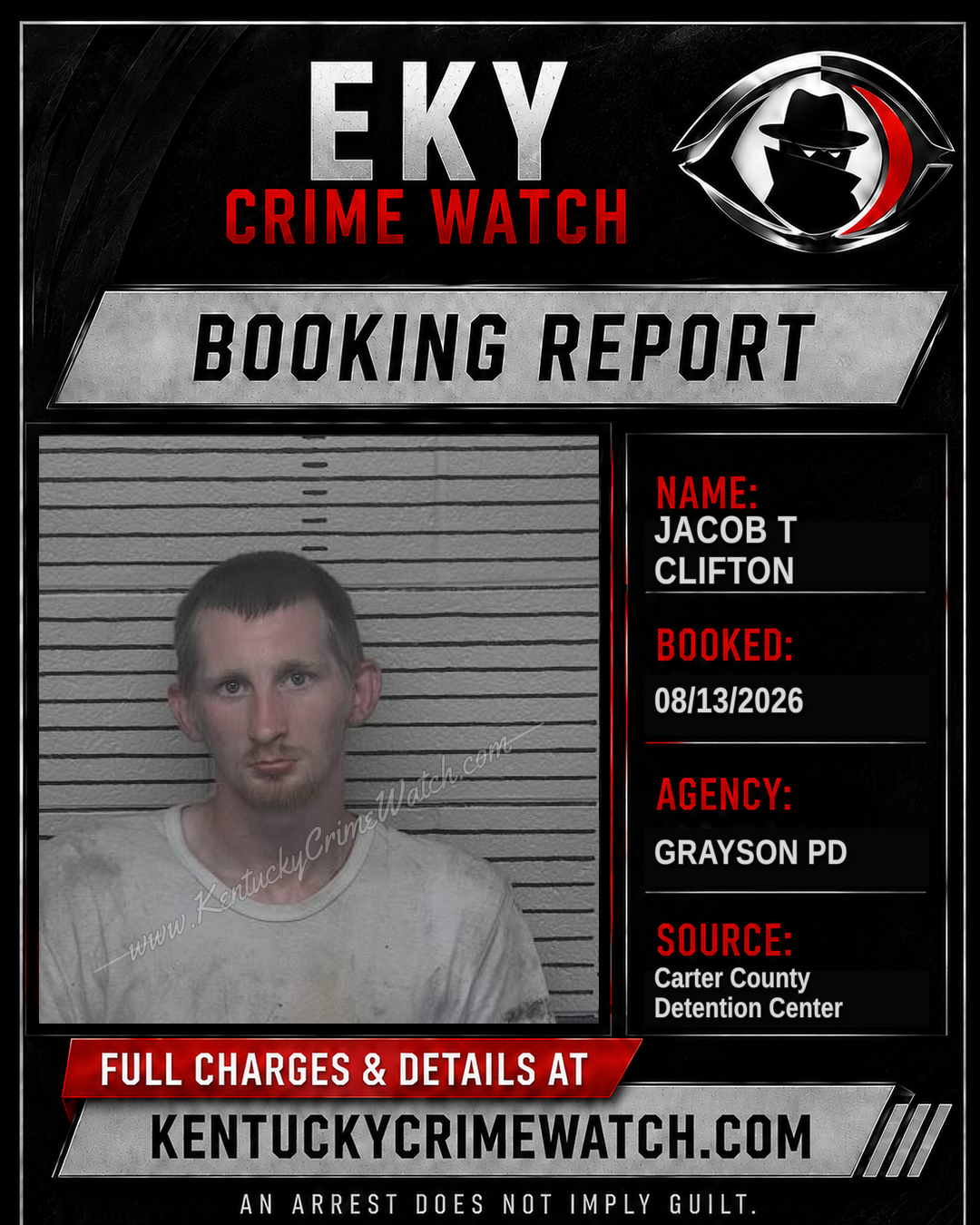 JACOB T CLIFTON booking report card