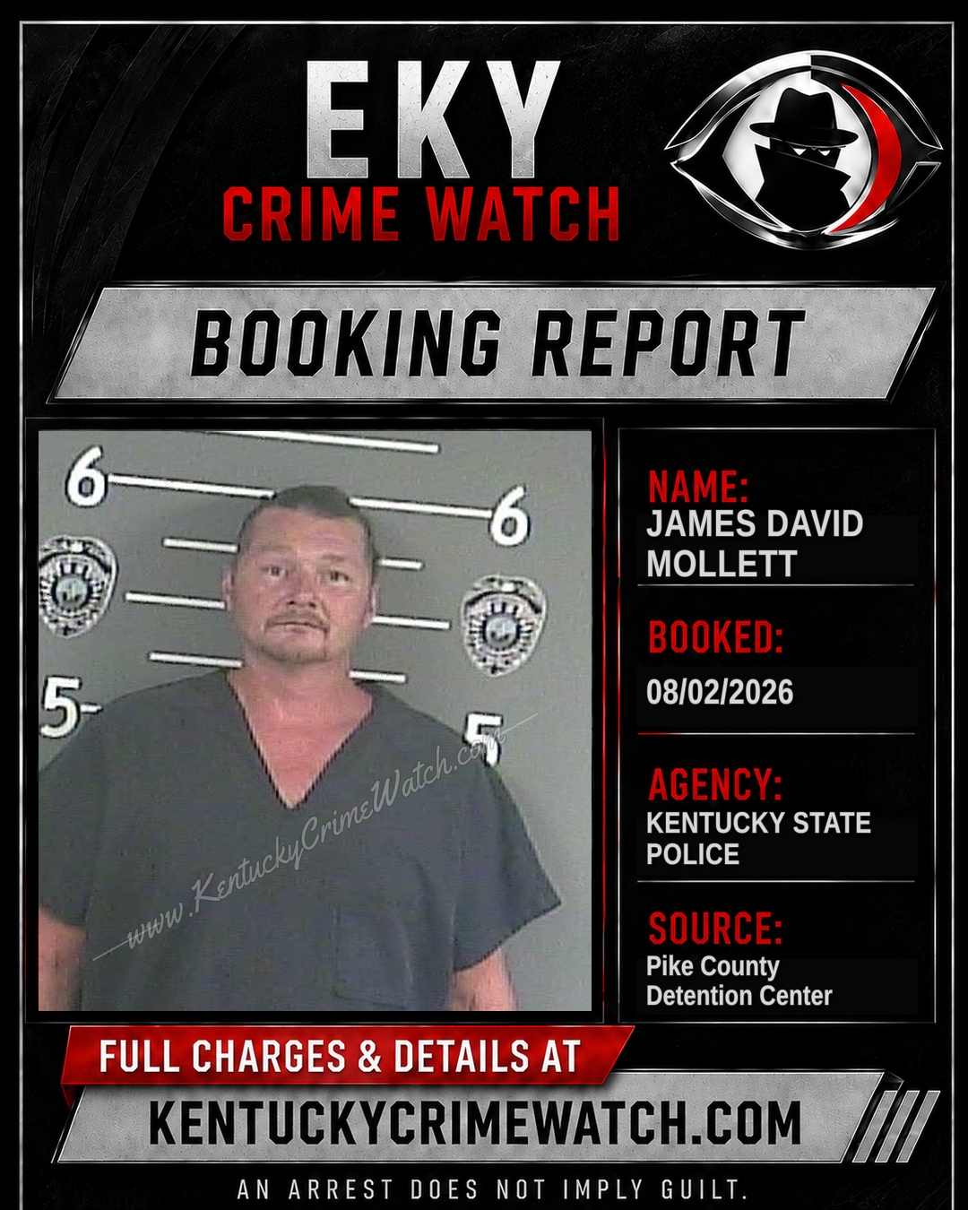 JAMES DAVID MOLLETT booking report card