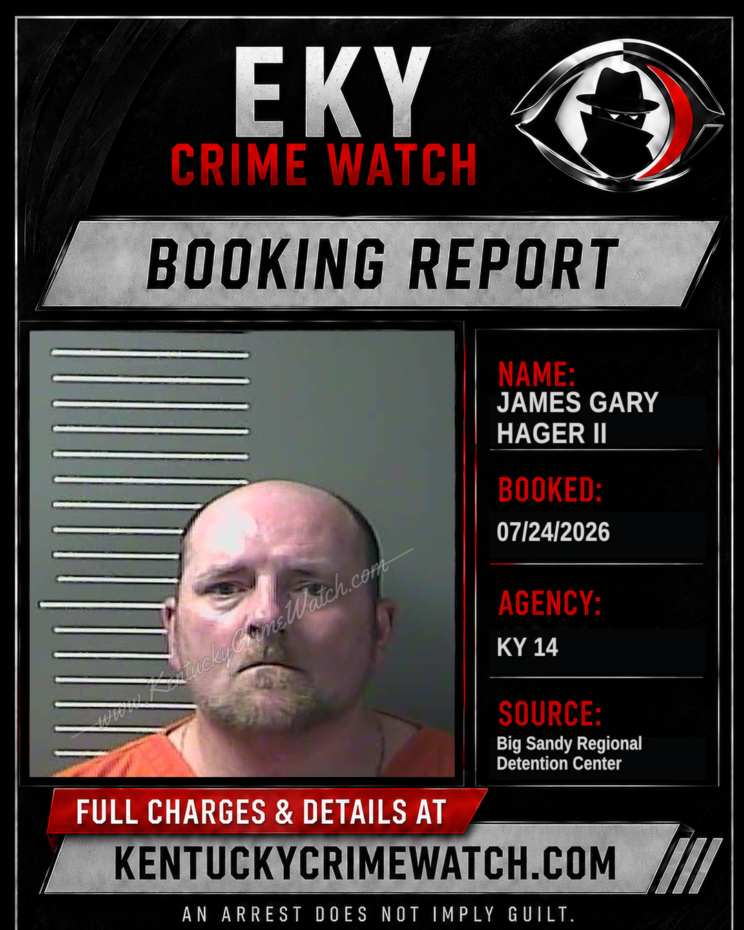 JAMES GARY HAGER II booking report card