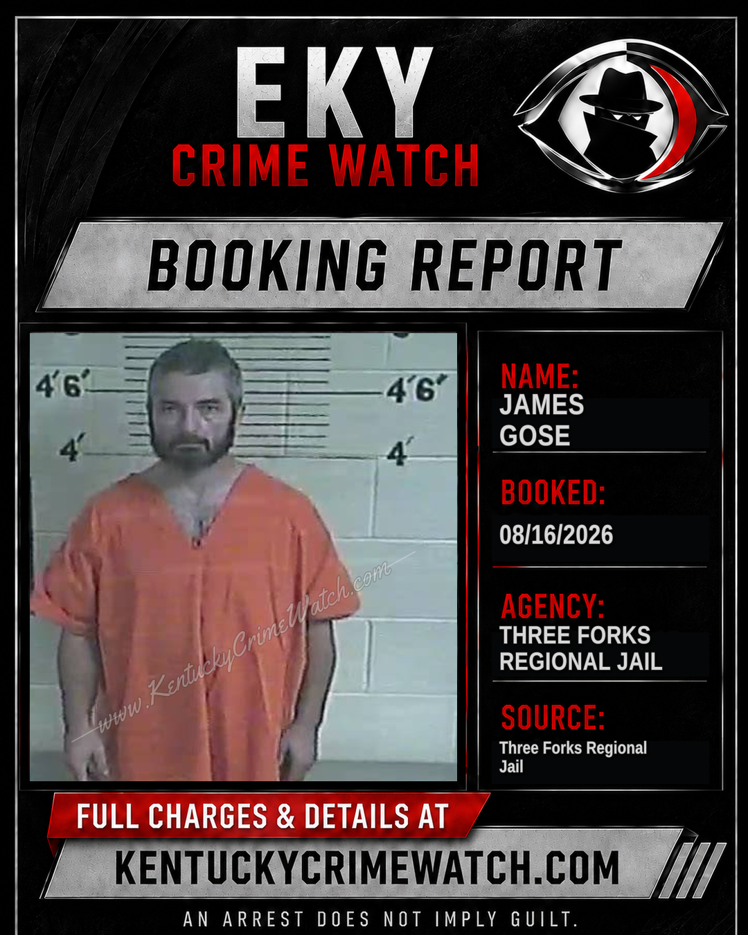 James Gose booking report card