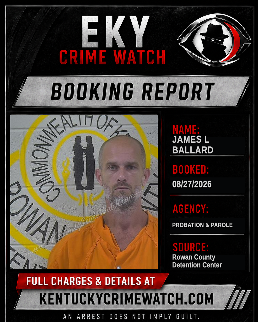 JAMES L BALLARD booking report card