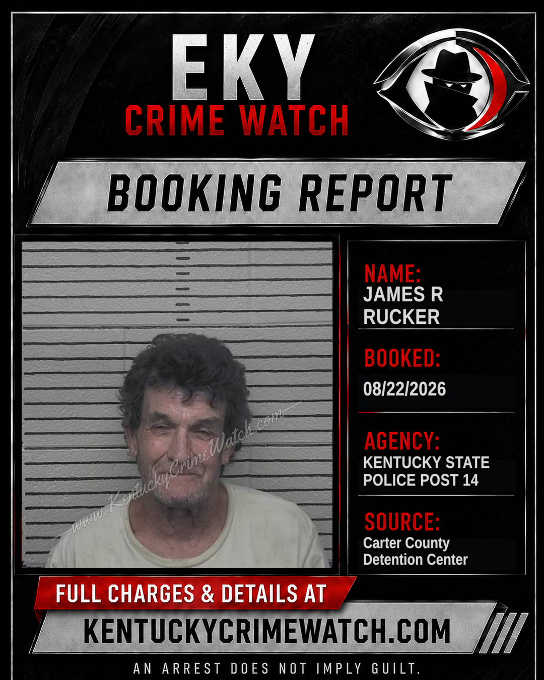JAMES R RUCKER booking report card