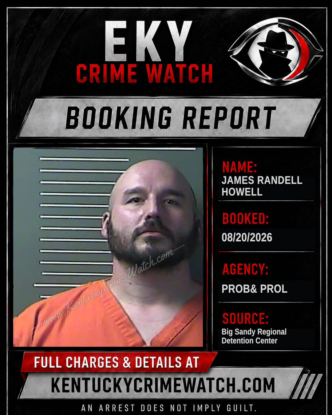 JAMES RANDELL HOWELL booking image