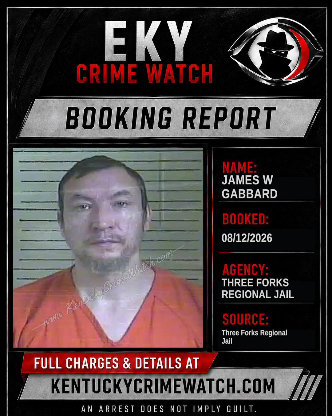 James W Gabbard booking image
