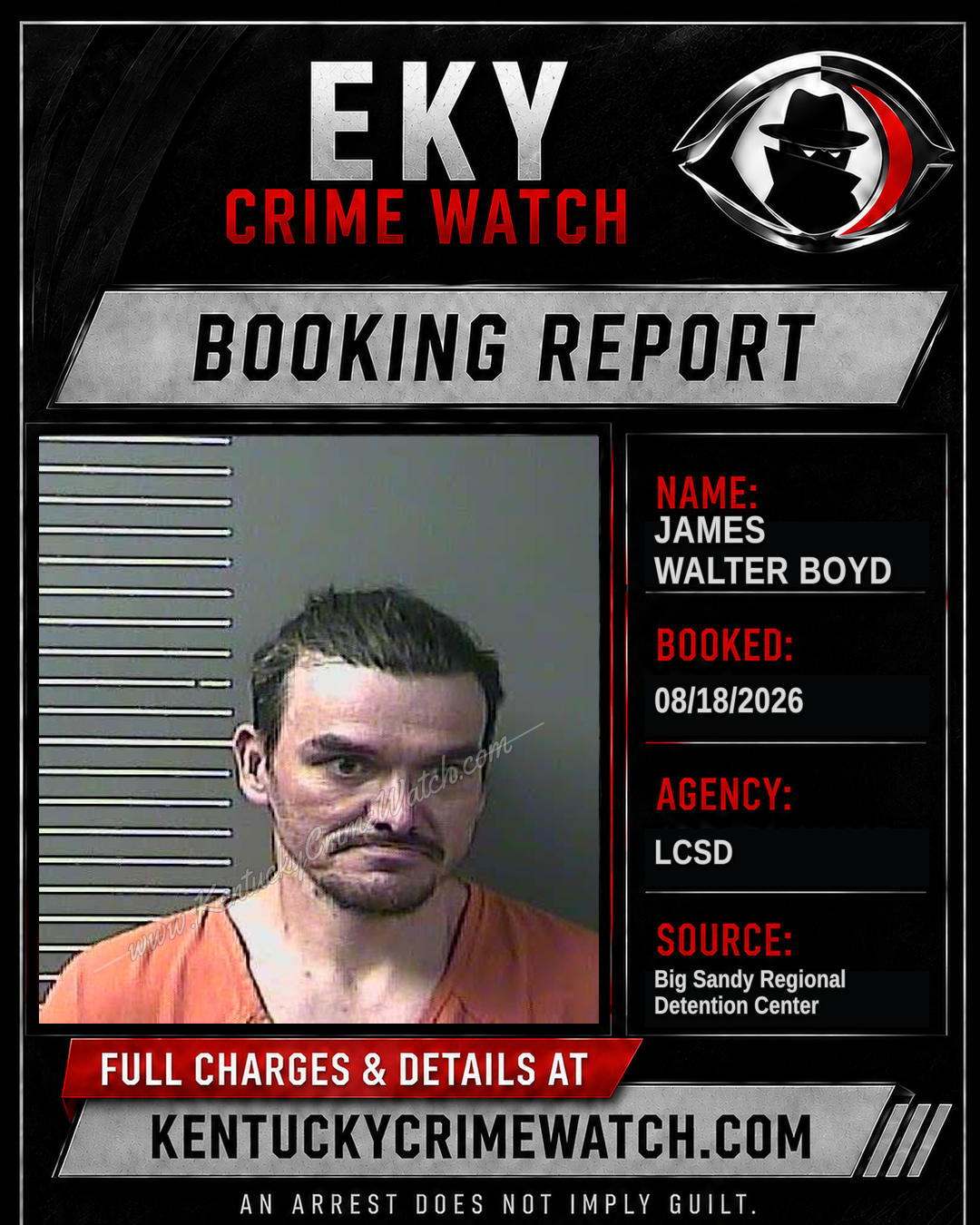 JAMES WALTER BOYD booking report card