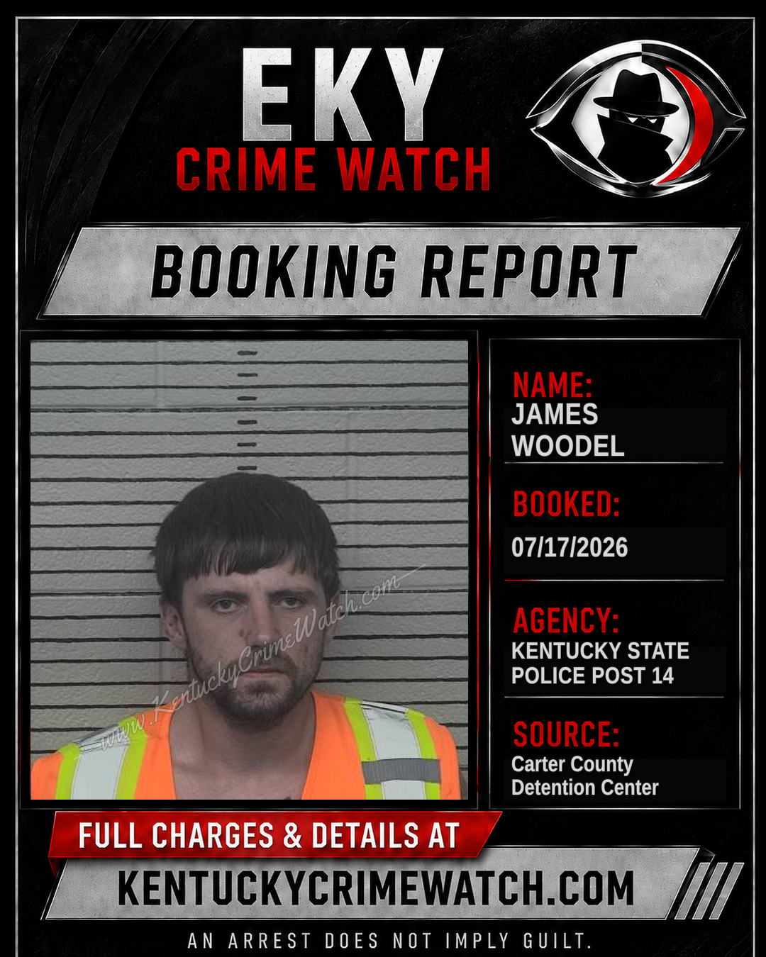JAMES WOODEL booking report card