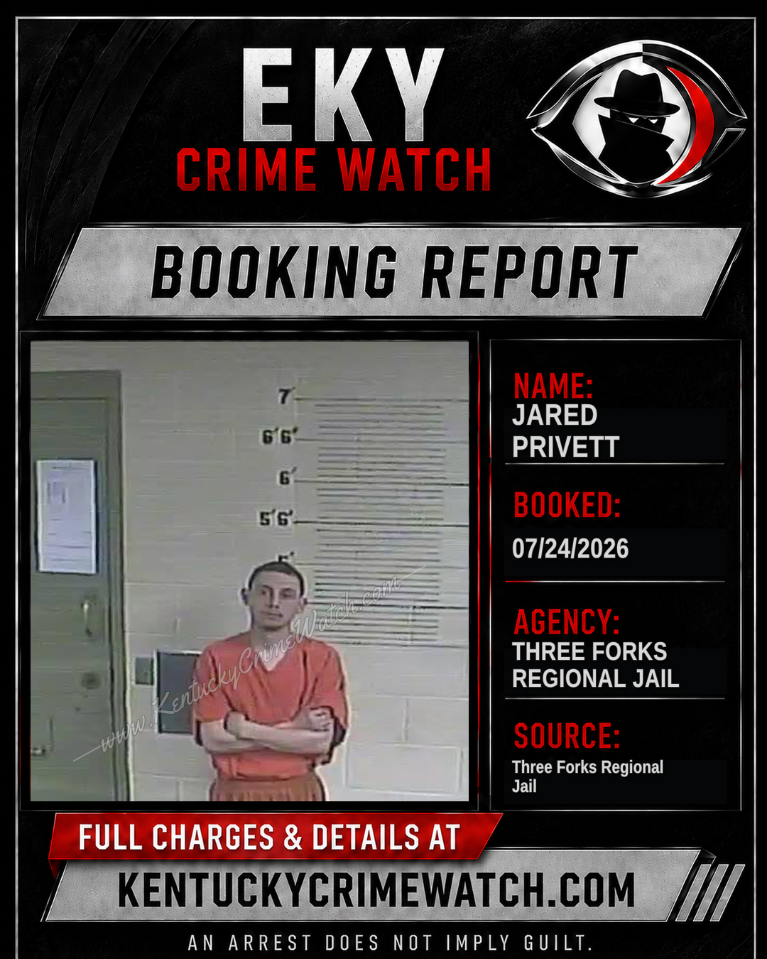 Jared Privett booking report card