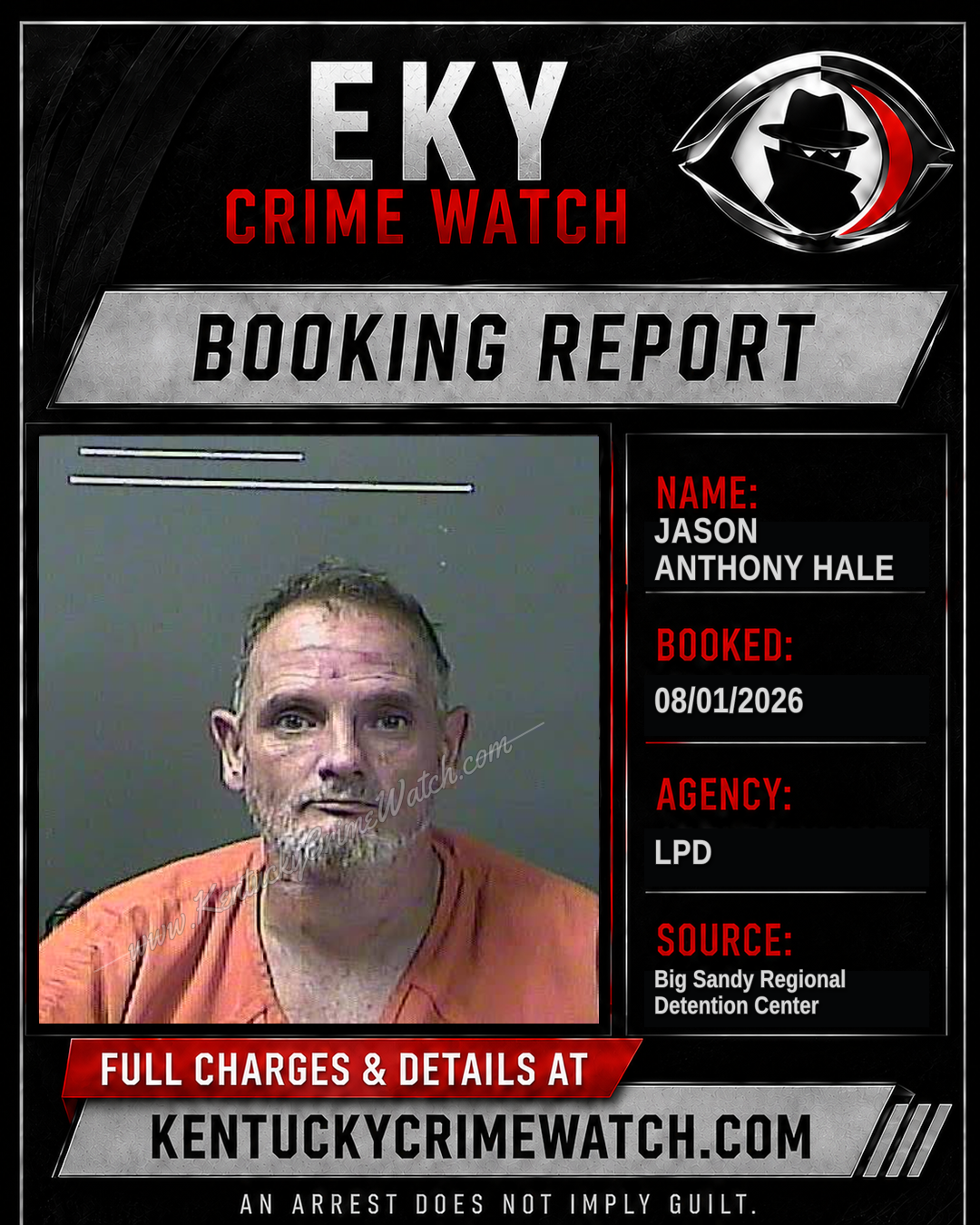 JASON ANTHONY HALE booking report card