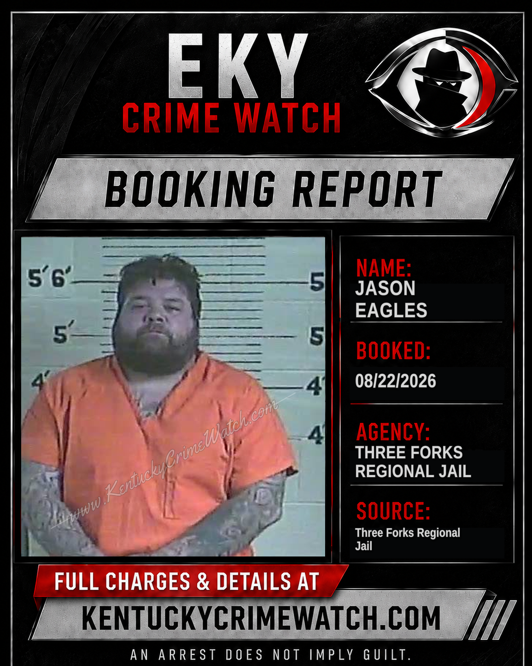 JASON EAGLES booking report card