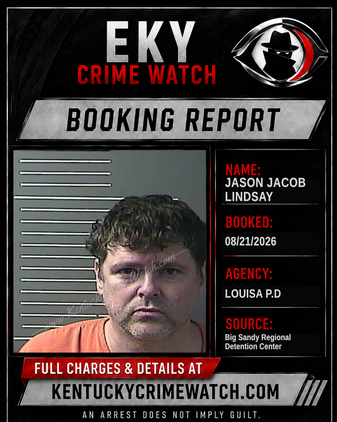 JASON JACOB LINDSAY booking report card