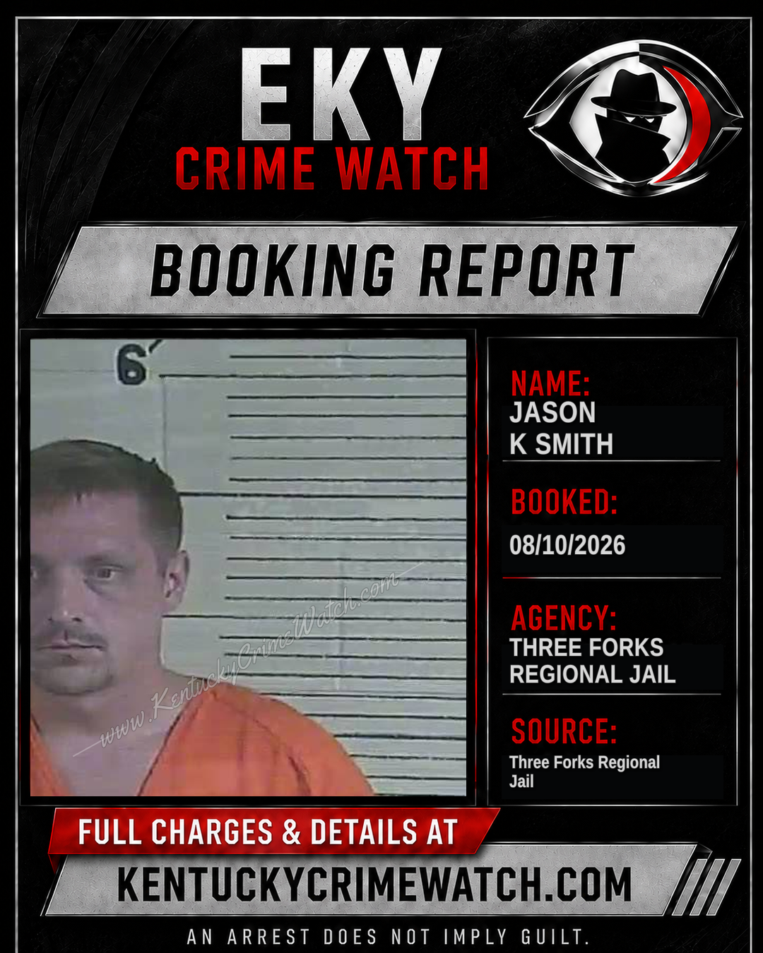 Jason K Smith booking report card