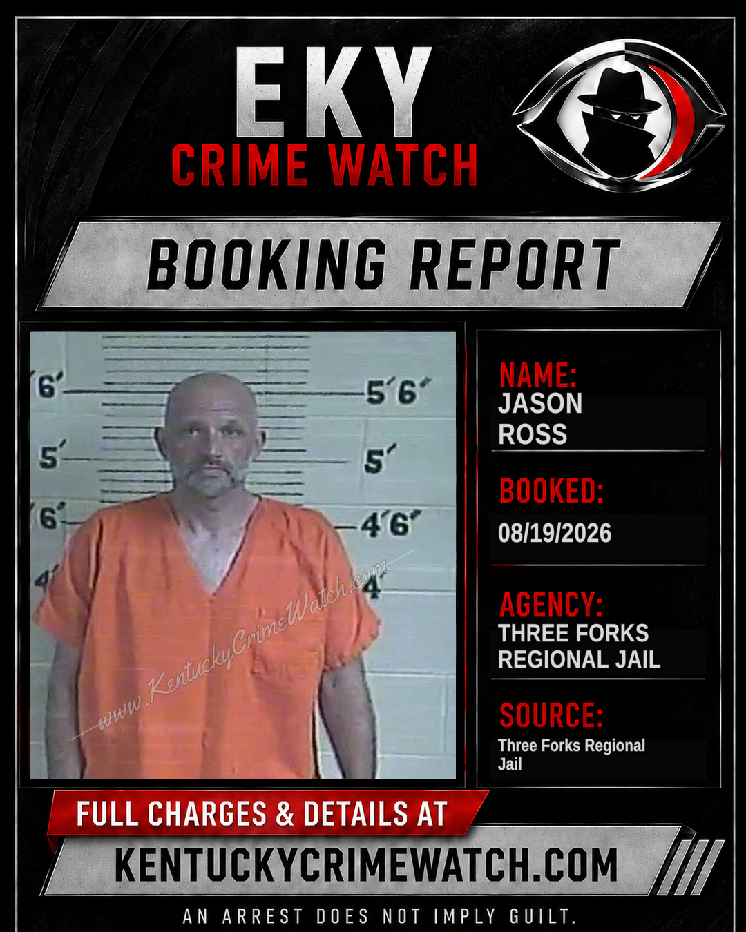 Jason Ross booking report card