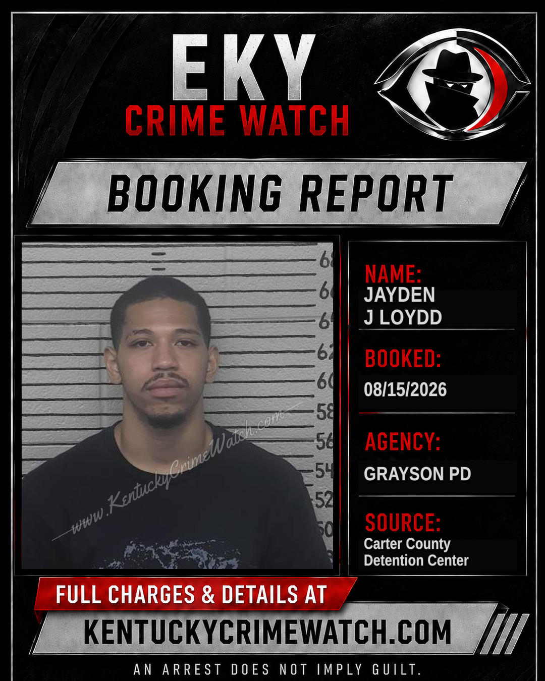 JAYDEN J LOYDD booking report card