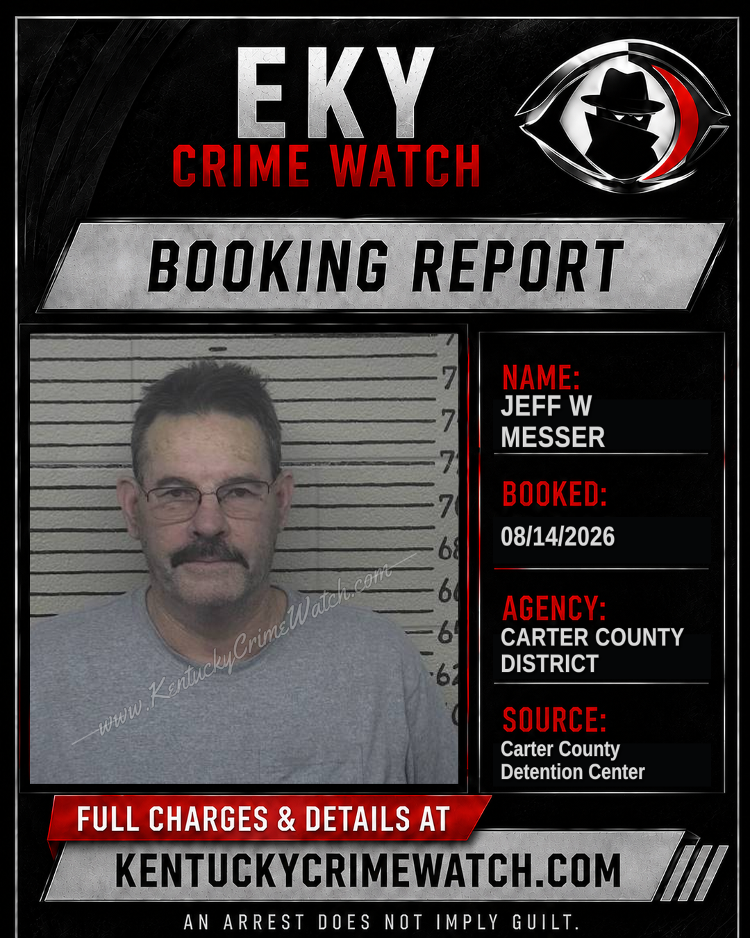 JEFF W MESSER booking report card