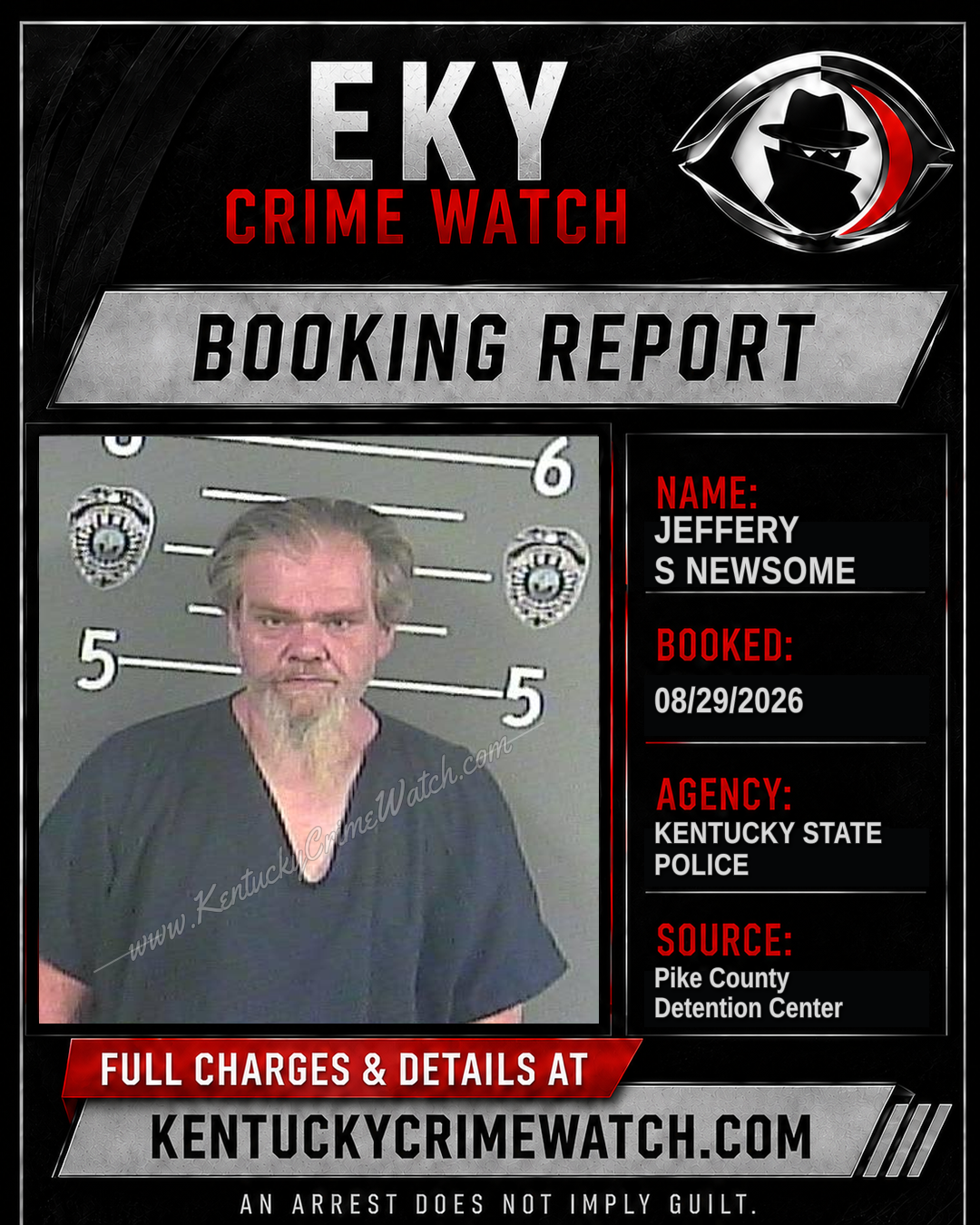 JEFFERY S NEWSOME booking report card