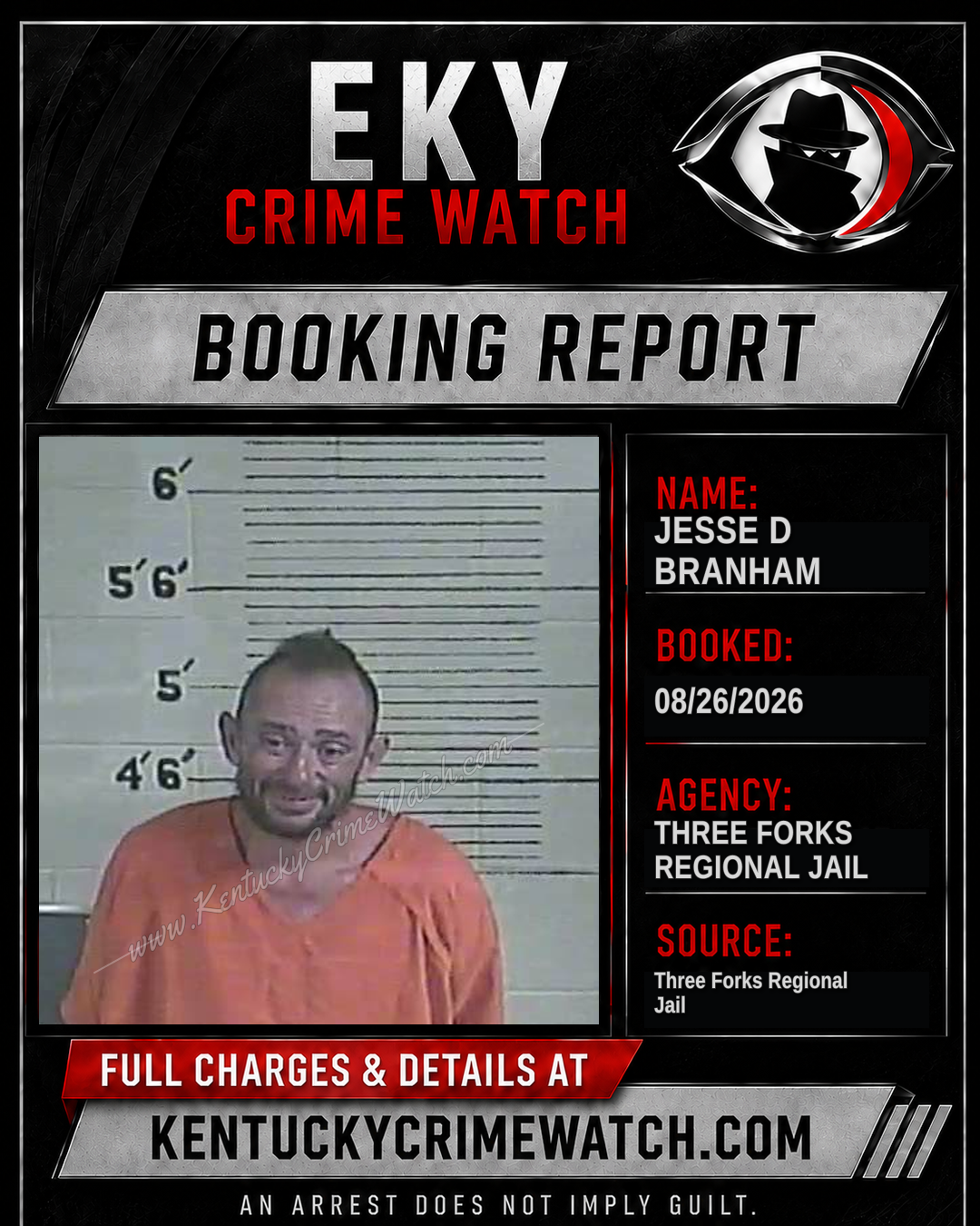 Jesse D Branham booking report card