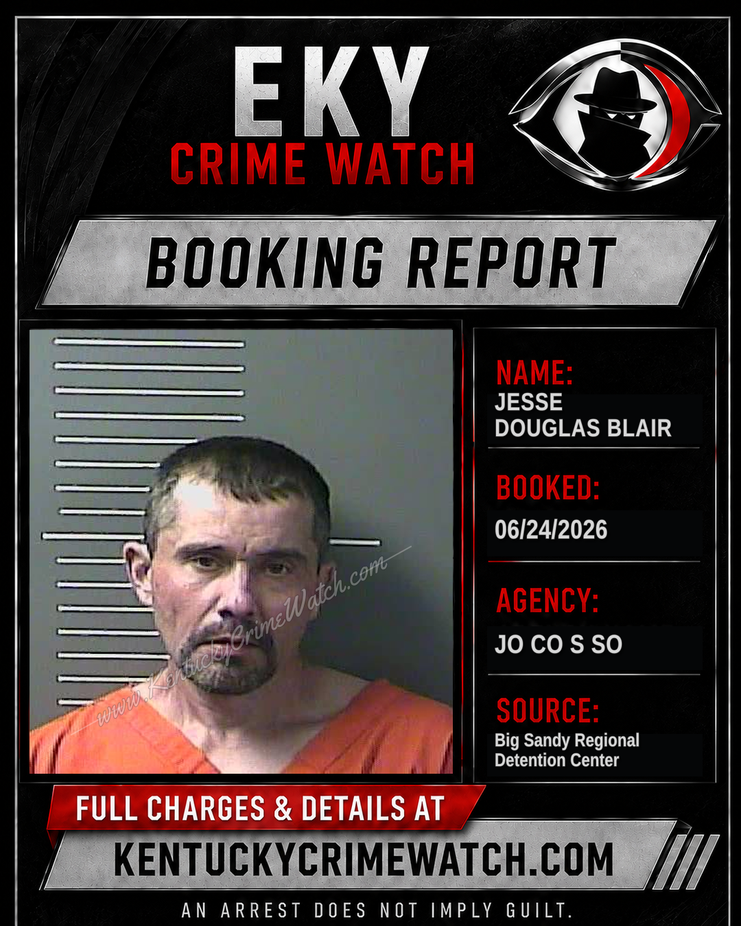 JESSE DOUGLAS BLAIR booking report card
