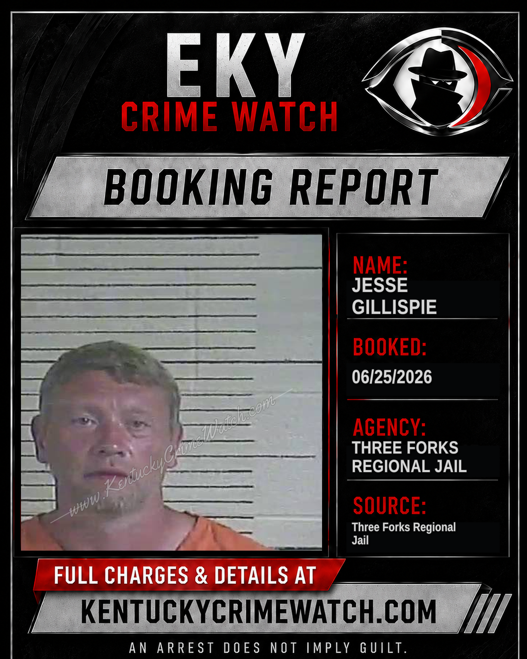 Jesse Gillispie booking report card
