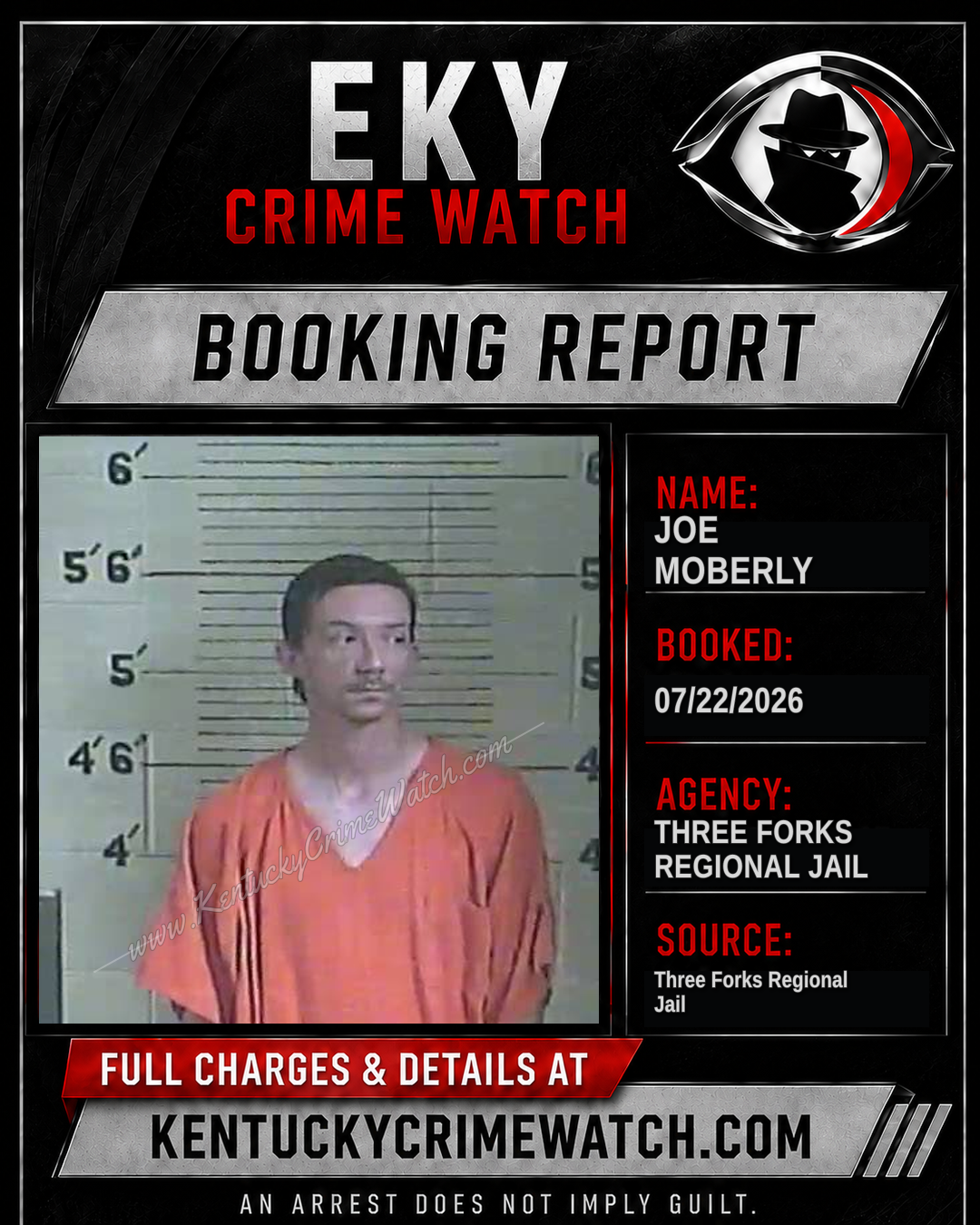 Joe Moberly booking report card