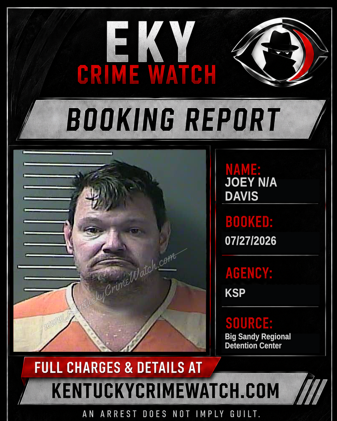 JOEY N/A DAVIS booking report card