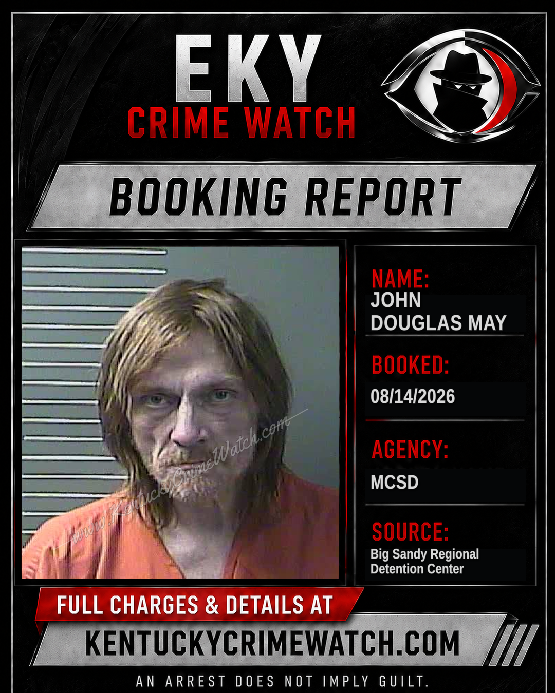 JOHN DOUGLAS MAY booking report card