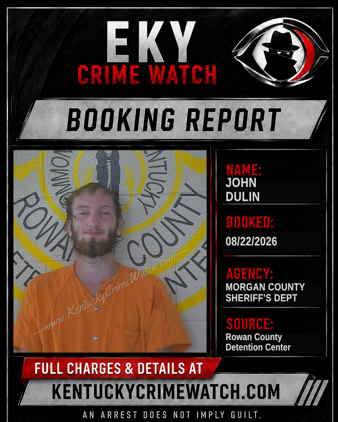 JOHN DULIN booking report card